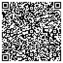 QR code with MAI Body Shop contacts