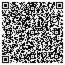 QR code with Smith Tool & Die contacts