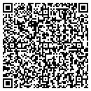 QR code with Sugarplums contacts