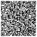 QR code with All America Insurance Company contacts