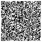 QR code with Healthcare Financial Staffing contacts