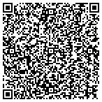 QR code with Georgia Human Resources Department contacts