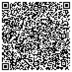 QR code with Sachet Hair Nail & Tanning Sln contacts