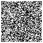 QR code with Interstate Restoration Group contacts