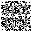 QR code with Mount Carmel United Mission Ba contacts