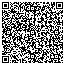 QR code with Git Rite Compound contacts