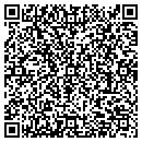 QR code with M P I contacts