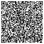 QR code with Comprehensive Womens Hlth Care contacts