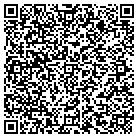 QR code with Money Talks Cellular/Wireless contacts