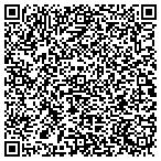 QR code with Foundation Thru Finish Construction contacts