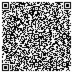 QR code with Economic Development GA Department contacts