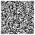QR code with Monks Cleaning & Yard Service contacts