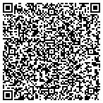 QR code with Agriculture Department License Bndng contacts