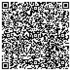 QR code with International Clubs Of America contacts