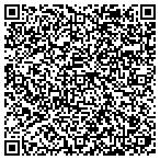 QR code with Houston County Computer Department contacts