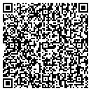 QR code with Pawnmart Express contacts