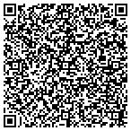 QR code with Robert A Ruppenthal Law Office contacts