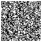 QR code with Mountain Community Health Care contacts