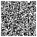 QR code with M Prize contacts