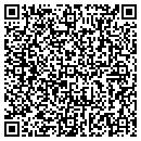 QR code with Lowe Group contacts