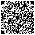 QR code with Errands R Us contacts