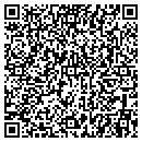 QR code with Sound Man LLC contacts