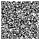 QR code with Milner Milling contacts