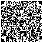 QR code with Southern Tradition Fincl Services contacts