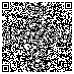 QR code with Consumer Programs Incorporated contacts
