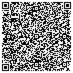 QR code with Knights Air Conditioning & Heating contacts