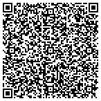 QR code with Candy Apple Cstm Collision Center contacts