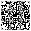 QR code with All About Bedding contacts
