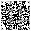 QR code with Coprotech contacts