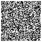 QR code with Arkansas Valley Radiation Service contacts