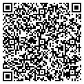 QR code with Razors Edge contacts
