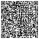 QR code with Hunters Run of Douglas Ltd contacts