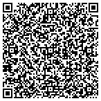 QR code with Nisewonger Audio Visual Center contacts