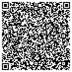 QR code with Aerotech Gutter Service of Atlanta contacts
