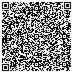 QR code with Gills Forestry & Appraisal Service contacts