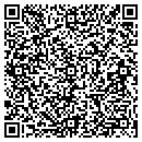 QR code with METRICBIKES.COM contacts