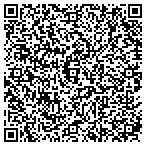 QR code with Wolff Systems Technology Corp contacts