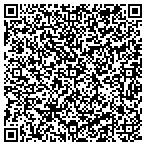 QR code with Southern Express Video Services contacts