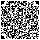 QR code with Moultrie Container Employee CU contacts