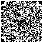 QR code with Professional Surgical Service Inc contacts