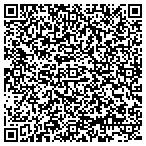 QR code with Southern Instrs Service Clbrations contacts