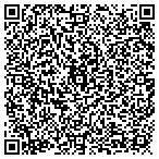 QR code with Someone Listens Consulting Co contacts