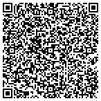 QR code with Allied Home Mrtg Capitl Corp contacts