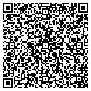 QR code with Millhaven Crafts contacts