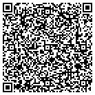 QR code with Manumit Investments contacts