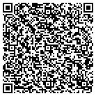 QR code with Monet's Cafe & Bakery contacts